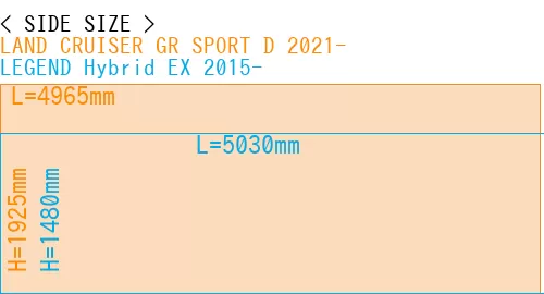 #LAND CRUISER GR SPORT D 2021- + LEGEND Hybrid EX 2015-